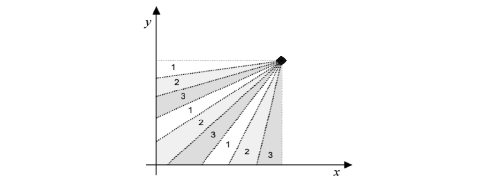 Pasted image 20250526155146